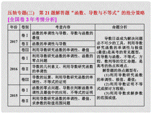 高考數(shù)學(xué)二輪復(fù)習(xí) 第一部分 層級(jí)三 30分的拉分題 壓軸專題（三）第21題解答題“函數(shù)、導(dǎo)數(shù)與不等式”的搶分策略課件 文