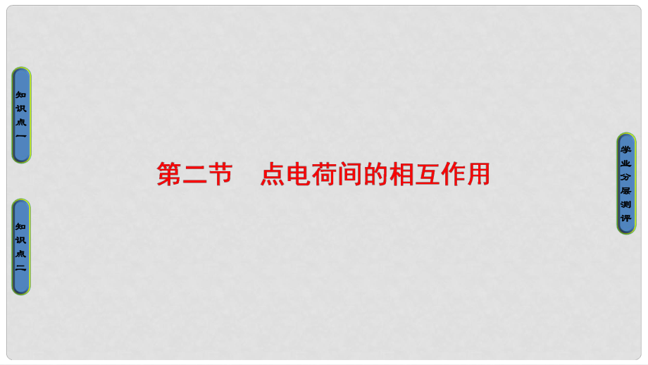 高中物理 第1章 電與磁 第2節(jié) 點電荷間的相互作用課件 粵教版選修11_第1頁