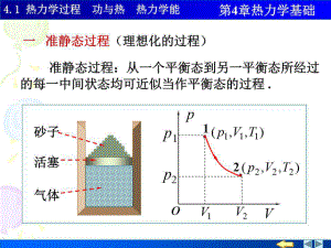 物理PPT課件4.14.2準(zhǔn)靜態(tài)過(guò)程功熱量.ppt