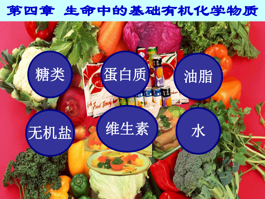 江西省吉安縣高中化學 第四章 生命中的基礎有機化學物質 4.1 油脂課件 新人教版選修5_第1頁