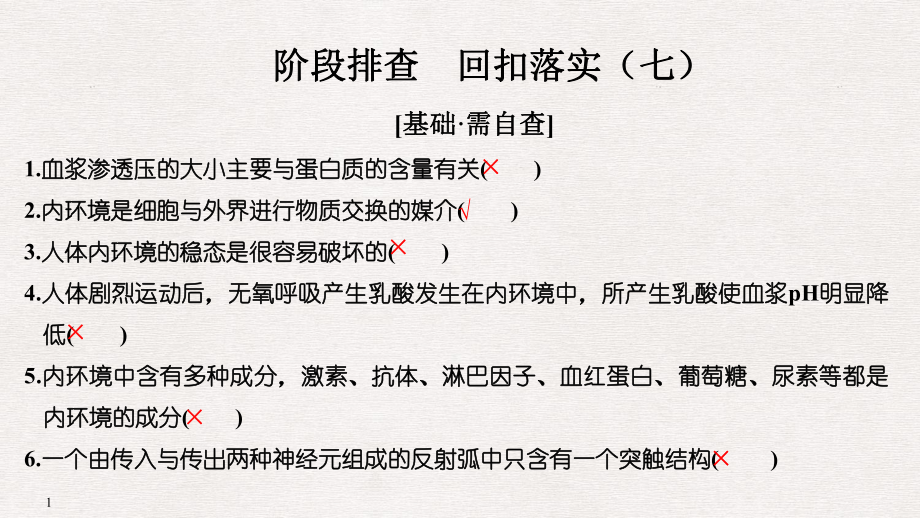 高考生物一輪復(fù)習(xí) 階段排查 回扣落實(shí)（七）課件_第1頁