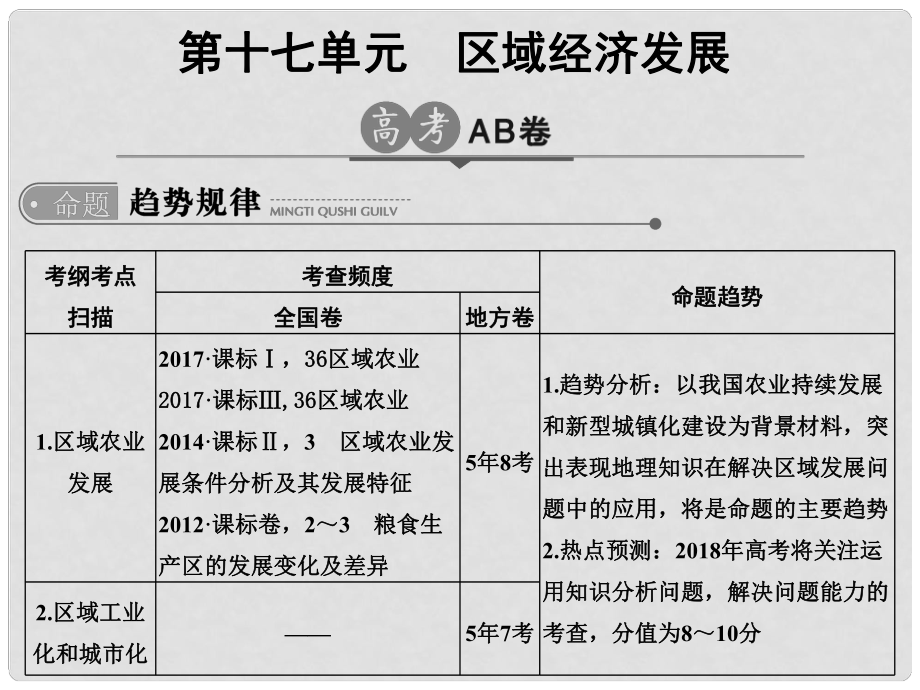 高考地理二輪復(fù)習(xí) 第17單元 區(qū)域經(jīng)濟發(fā)展課件_第1頁