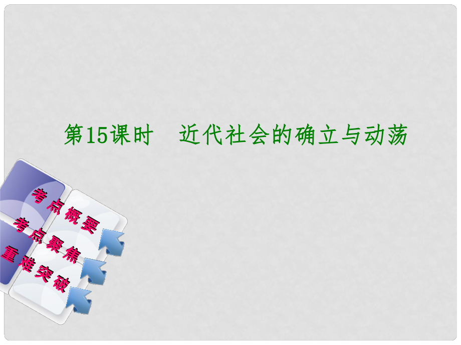 中考歷史復習 第4單元 世界古代史、近代史 第15課時 近代社會的確立與動蕩課件 北師大版_第1頁