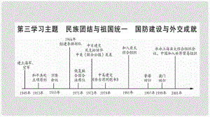 中考?xì)v史總復(fù)習(xí) 第一篇 教材系統(tǒng)復(fù)習(xí) 中國現(xiàn)代史 第3學(xué)習(xí)主題 民族團(tuán)結(jié)與祖國統(tǒng)一 國防建設(shè)與外交成就課件