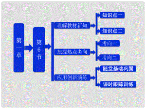 高中物理 第一章 靜電場《電容器和電容》參考課件 教科版選修31