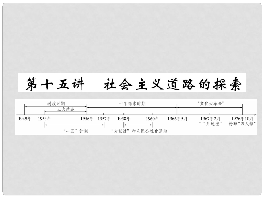 中考?xì)v史總復(fù)習(xí) 第一編 教材知識(shí)梳理 第15講 社會(huì)主義道路的探索課件_第1頁