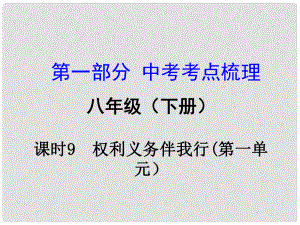 湖南省中考政治總復(fù)習(xí) 課時(shí)9 權(quán)利義務(wù)伴我行課件