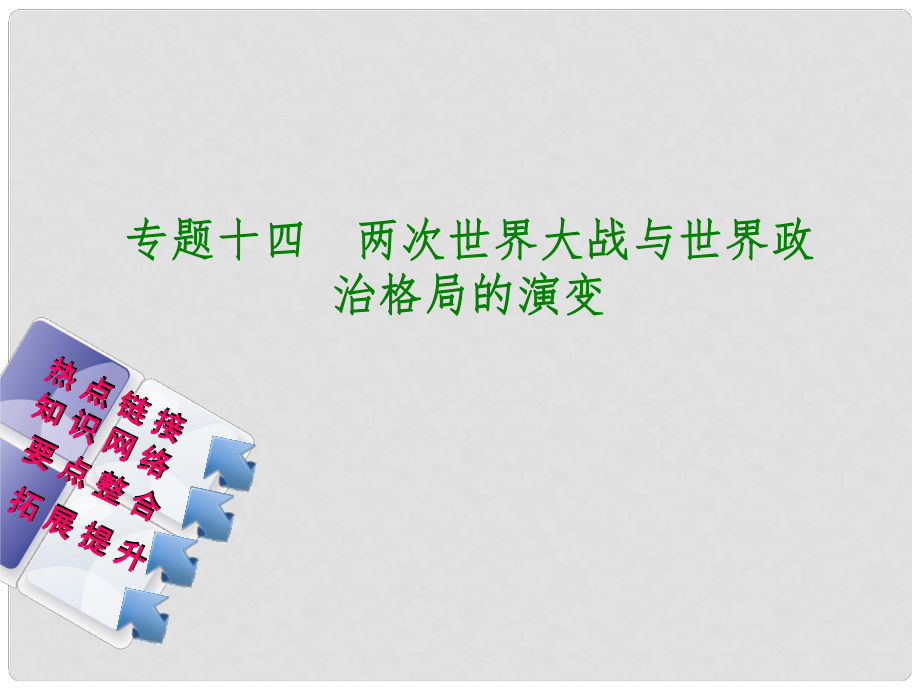 福建省中考歷史復(fù)習 第二部分 專題突破篇 專題十四 兩次世界大戰(zhàn)與世界政治格局的演變課件_第1頁