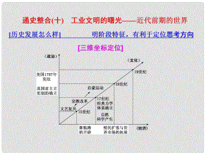 高考歷史二輪復習 板塊四 從地中海沿岸的早期輝煌到開放擴張中的工業(yè)文明 通史整合（十）工業(yè)文明的曙光——近代前期的世界課件