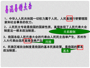 江蘇省昆山市九年級(jí)政治全冊(cè) 第四單元 情系祖國(guó) 第9課 發(fā)展人民民主 第2框 廣泛的民主權(quán)利課件 蘇教版