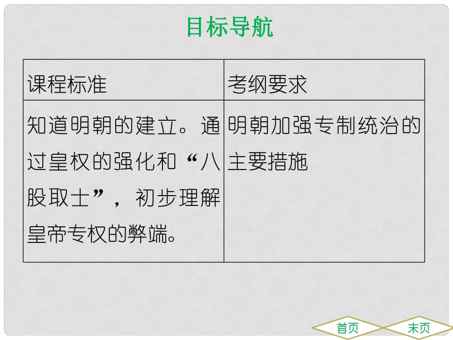 七年級歷史下冊 第三單元 明清時期統(tǒng)一多民族國家的鞏固與發(fā)展 第14課 明朝的統(tǒng)治課件 新人教版_第1頁