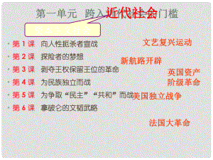 江蘇省高郵市車邏鎮(zhèn)九年級歷史上冊 第12課 向人性扼殺者宣戰(zhàn) 探險者的夢想課件 北師大版