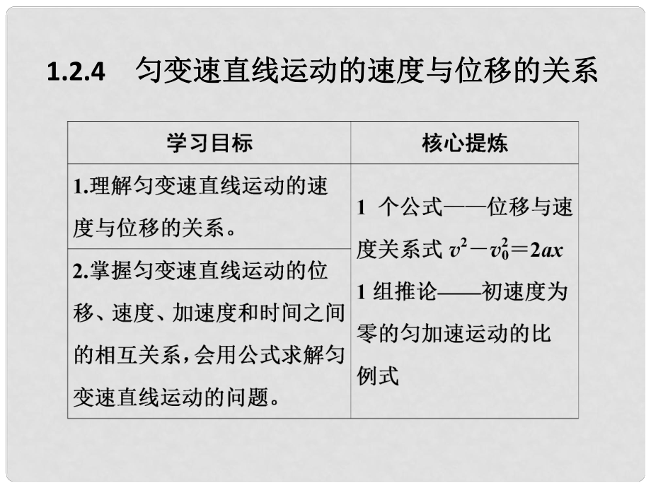 高考物理總復習 主題一 機械運動與物理模型 1.2.4勻變速直線運動的速度與位移的關(guān)系課件 新人教版_第1頁