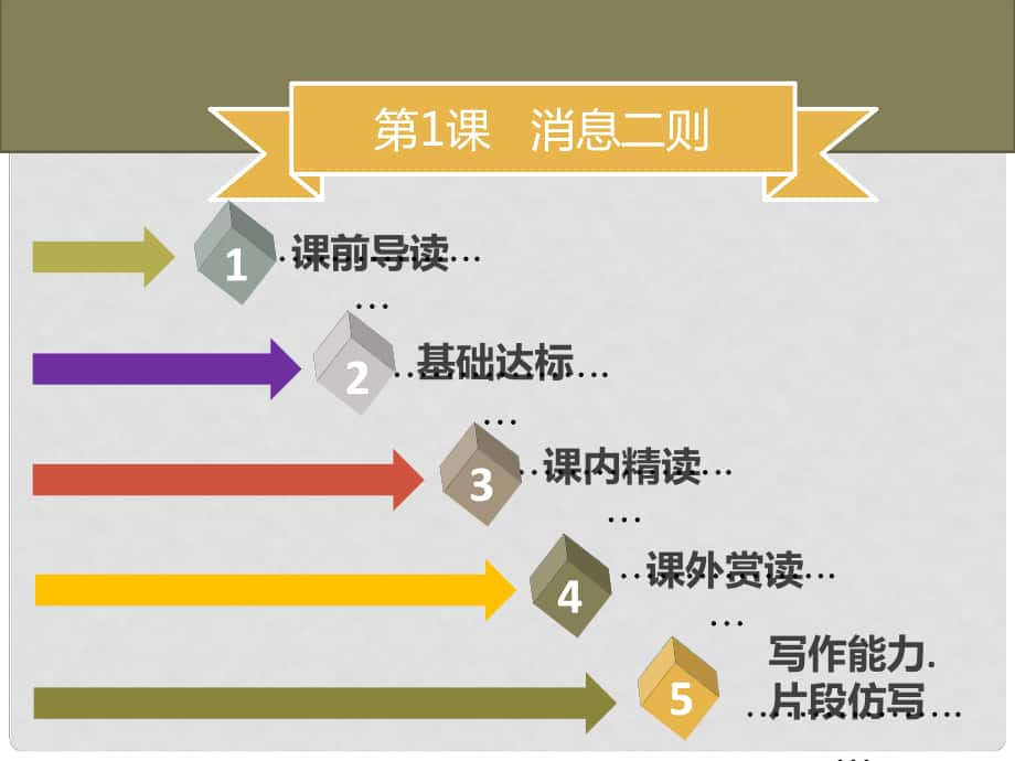 季八年級語文上冊 第一單元 第1課 消息二則習(xí)題課件 新人教版_第1頁