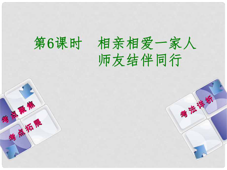 中考政治 教材基礎復習 第二單元 八上 第6課時 相親相愛一家人 師友結(jié)伴同行課件_第1頁