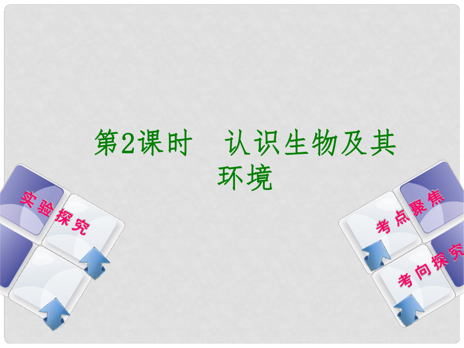 中考生物復(fù)習(xí)方案 主題二 生物與環(huán)境 第2課時 認(rèn)識生物及其環(huán)境課件_第1頁