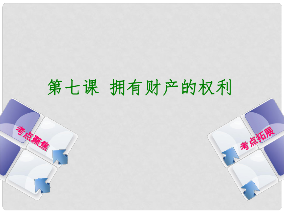 中考政治復習方案 第二部分 八下 第七課 擁有財產的權利課件_第1頁