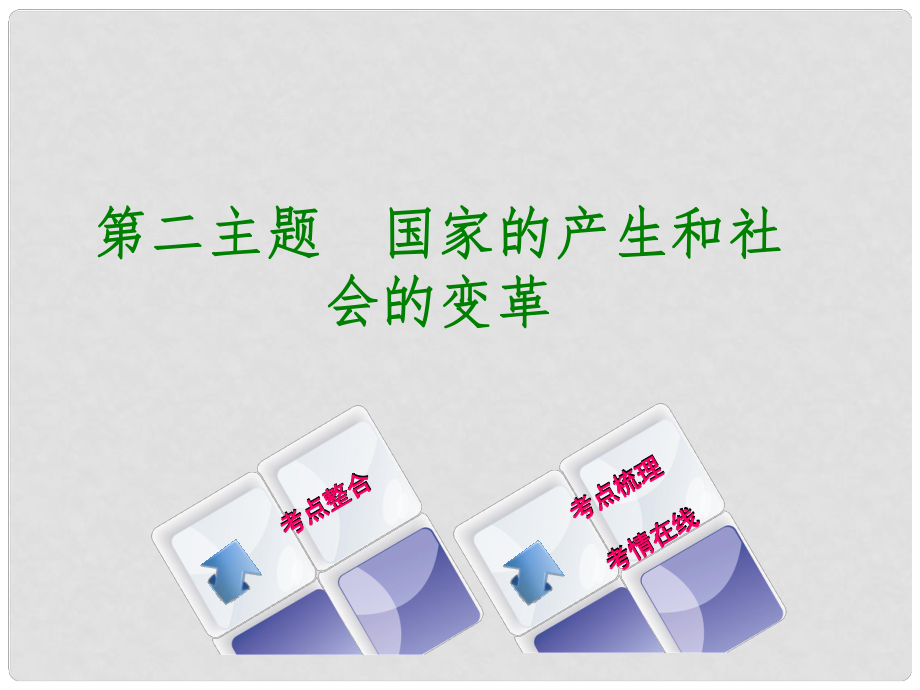 中考历史复习 教材梳理 第一部分 中国古代史 第二主题 国家的产生和社会的变革课件_第1页