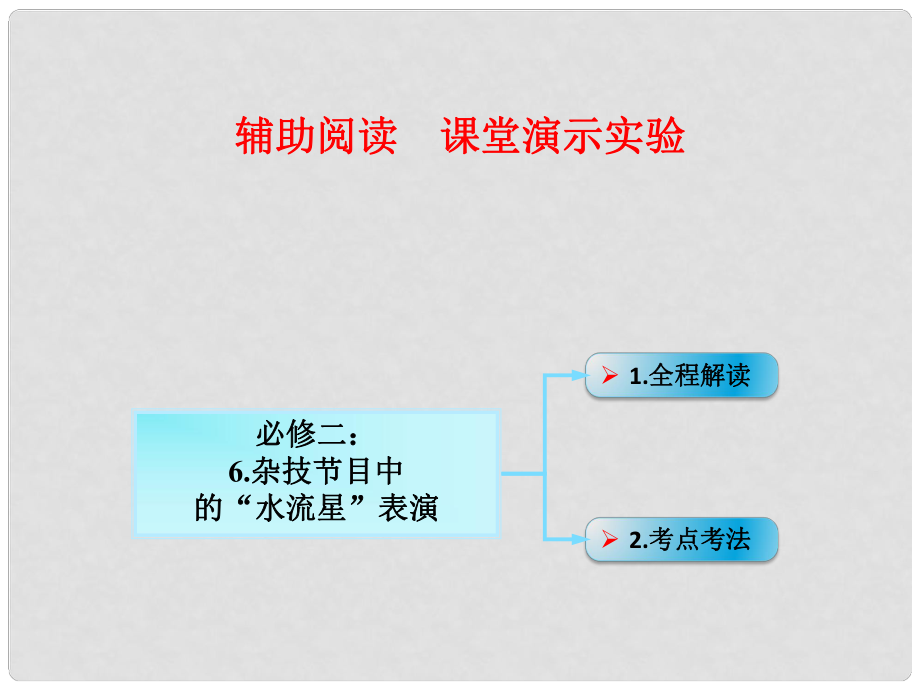 高考物理一輪總復(fù)習(xí) 實(shí)驗(yàn)專題 實(shí)驗(yàn)六 雜技節(jié)目中的“水流星”表演課件 魯科版必修2_第1頁(yè)