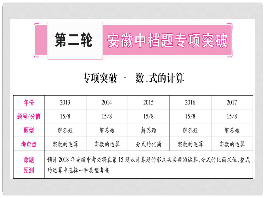 中考數(shù)學總復習 第二輪 中檔題突破 專項突破1 數(shù)、式的計算課件_第1頁