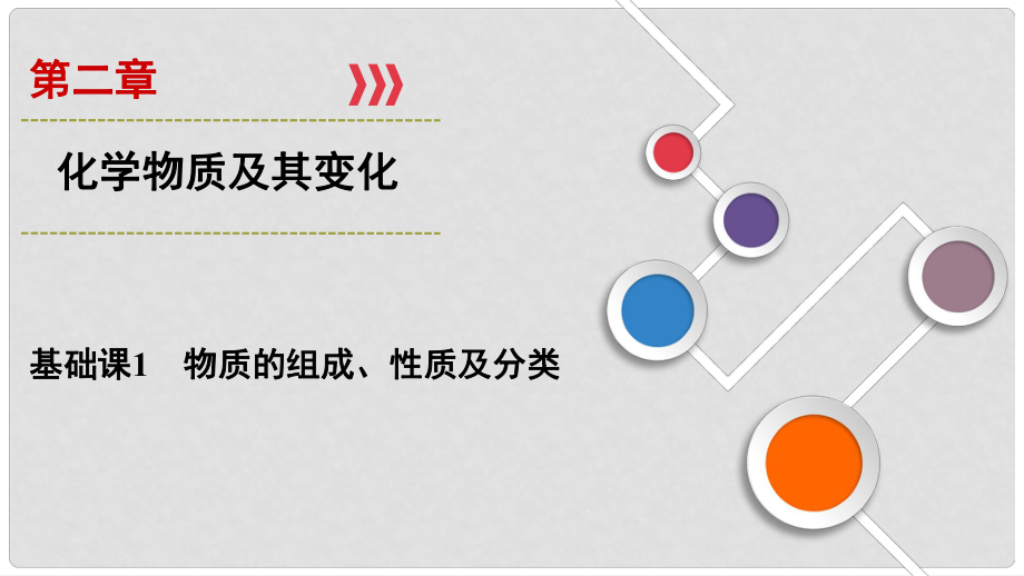 高考化学大一轮复习 第二章 化学物质及其变化 基础课1 物质的组成、性质及分类课件_第1页