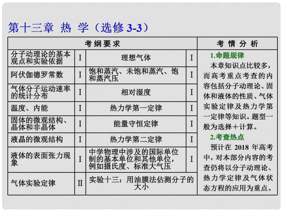 高考物理總復習 第十三章 熱學 第69課時 分子動理論 內(nèi)能（雙基落實課）課件 選修33_第1頁