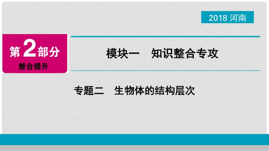 河南省中考生物總復(fù)習(xí) 第2部分 模塊1 專題2 生物體的結(jié)構(gòu)層次課件_第1頁