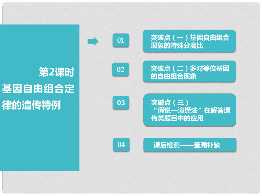 高考生物一轮复习 第2部分 遗传与进化 第一单元 遗传的基本规律与伴性遗传 第2讲 第2课时 基因自由组合定律的遗传特例课件_第1页