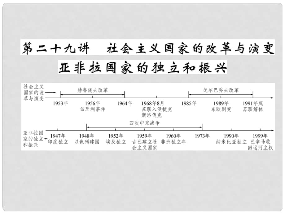 中考历史总复习 第一编 教材知识梳理 第29讲 社会主义国家的改革与演变 亚非拉国家的独立和振兴课件_第1页