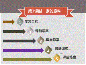 七年級道德與法治上冊 第三單元 師長情誼 第7課 親情之愛 第1框 家的意味習(xí)題課件 新人教版