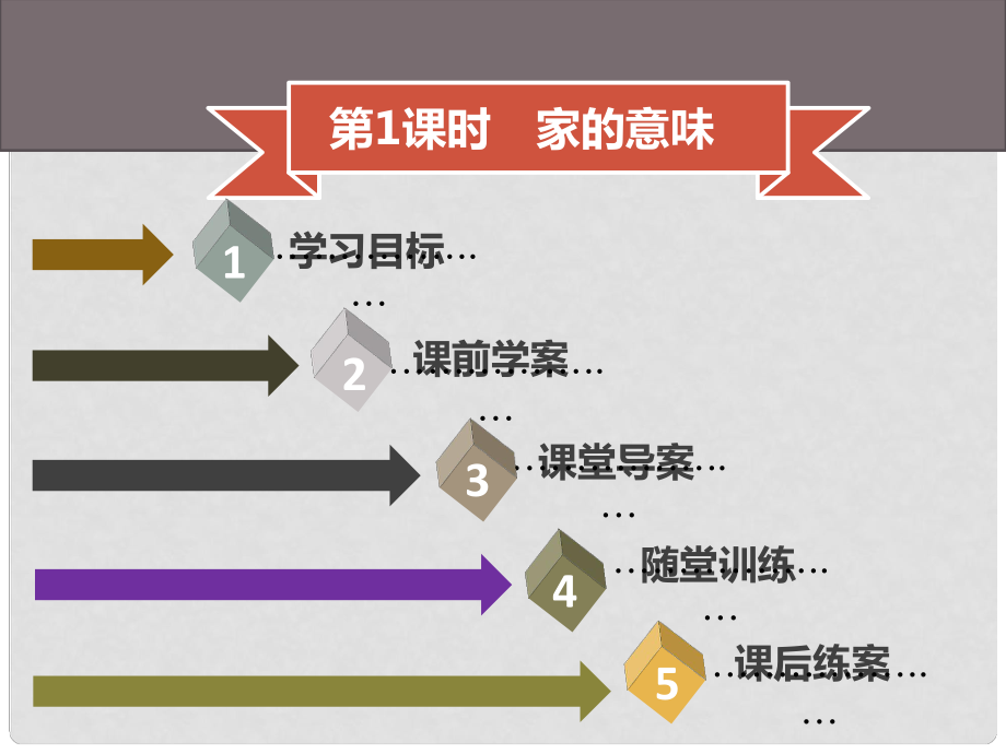 七年级道德与法治上册 第三单元 师长情谊 第7课 亲情之爱 第1框 家的意味习题课件 新人教版_第1页