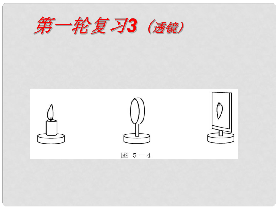 江蘇省無錫市中考物理 透鏡復(fù)習(xí)課件_第1頁