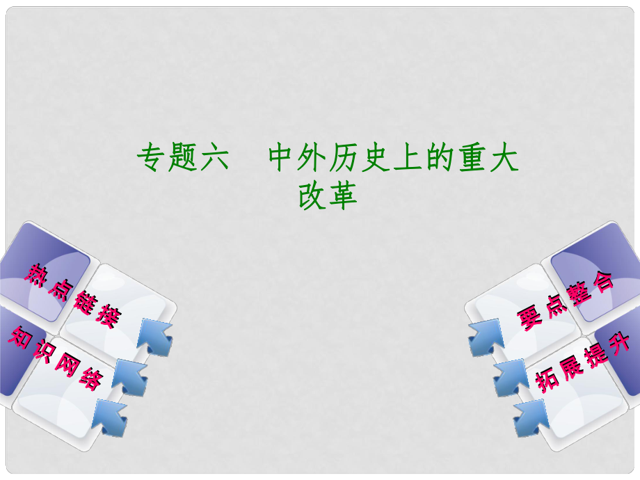 湖南省中考歷史復(fù)習(xí) 專題突破 專題六 中外歷史上的重大改革課件_第1頁