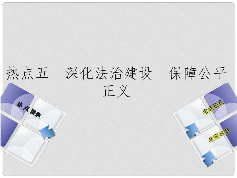 中考政治復習方案 熱點專題五 深化法治建設 保障公平正義課件_第1頁