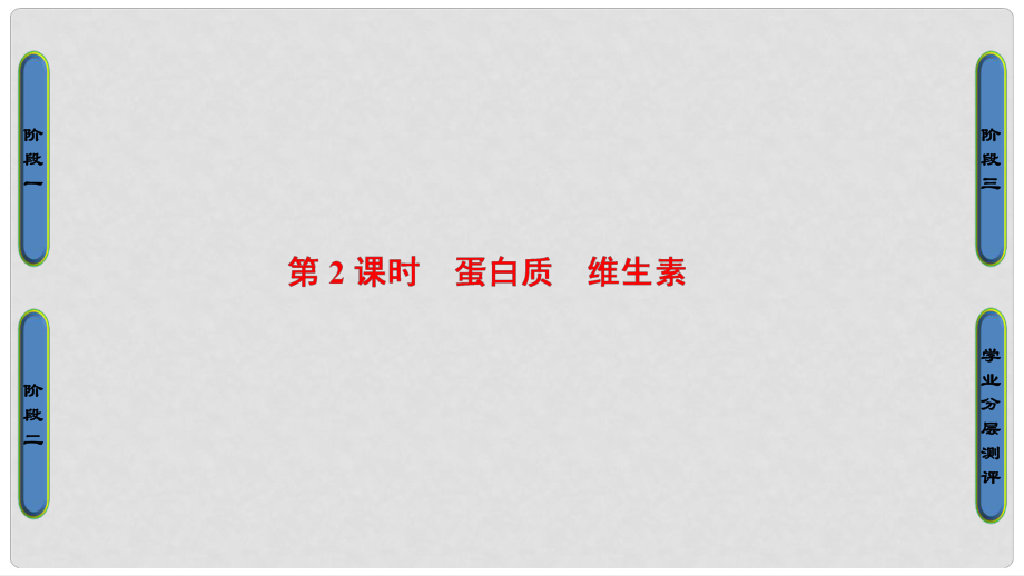 高中化学 专题2 营养均衡与人体健康 第二单元 提供能量与营养的食物（第2课时）蛋白质 维生素课件3 苏教版选修1_第1页