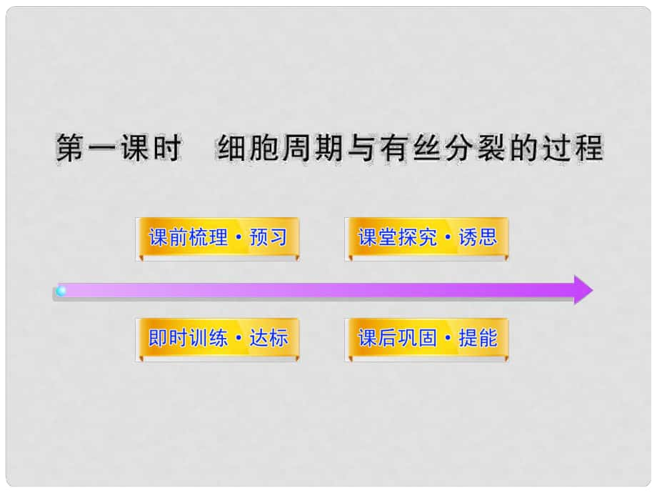 高中生物 第五章 細胞增殖、分化、衰老和凋亡 5.1.1 細胞周期與有絲分裂的過程課件 蘇教版必修1_第1頁