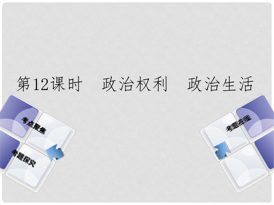 中考政治復習方案 第四單元 崇尚憲法 依法治國 第12課時 政治權利 政治生活課件_第1頁