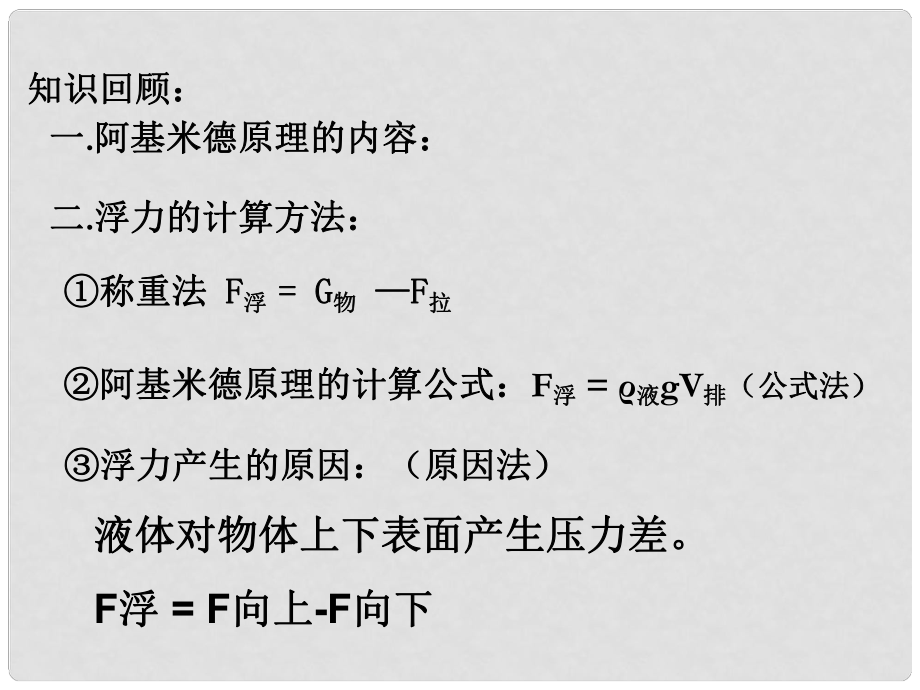 八年級物理下冊 第十章 第三節(jié) 物體的浮沉條件及應(yīng)用課件 （新版）新人教版_第1頁