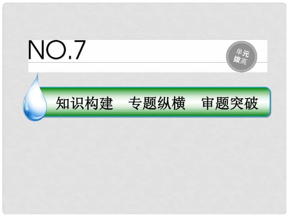 高考政治一輪復習 單元拔高7 發(fā)展社會主義民主政治課件 新人教版_第1頁