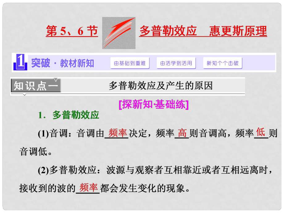 高中物理 第十二章 機(jī)械波 第5、6節(jié) 多普勒效應(yīng) 惠更斯原理課件 新人教版選修34_第1頁(yè)