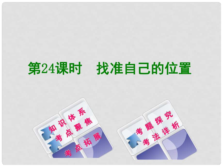 中考政治 教材梳理 第四部分 九年級(jí) 第24課時(shí) 找準(zhǔn)自己的位置復(fù)習(xí)課件_第1頁