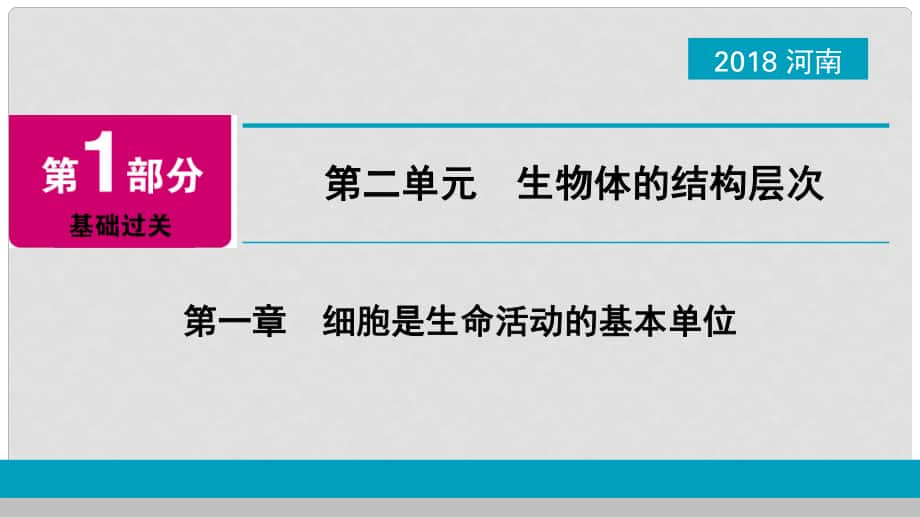 河南省中考生物總復(fù)習(xí) 第1部分 第2單元 第1章 細胞是生命活動的基本單位課件_第1頁