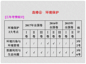 高考地理二輪復(fù)習(xí) 第三部分 2道選考題 命題研究 環(huán)境保護(hù)課件（選修6）