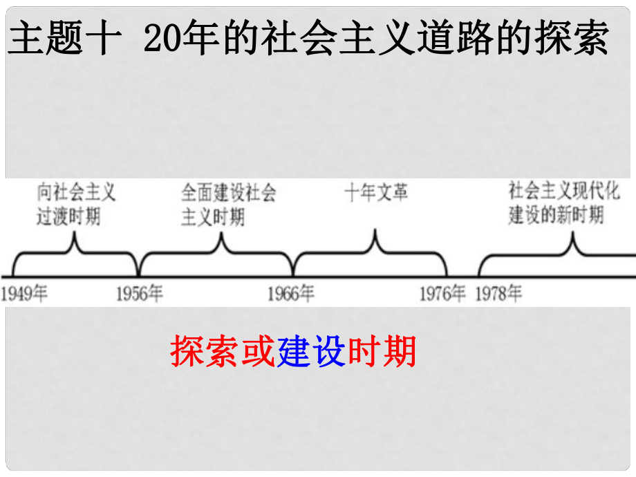 江蘇省東?？h九年級(jí)歷史下冊(cè) 社會(huì)主義道路的探索復(fù)習(xí)課件 新人教版_第1頁(yè)