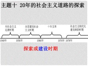 江蘇省東?？h九年級(jí)歷史下冊(cè) 社會(huì)主義道路的探索復(fù)習(xí)課件 新人教版