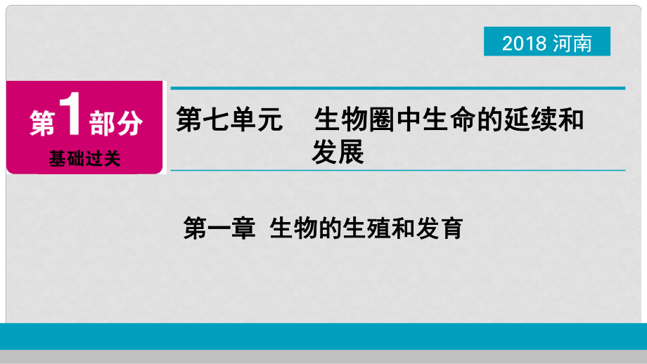 河南省中考生物總復(fù)習(xí) 第1部分 第7單元 第1章 生物的生殖和發(fā)育課件_第1頁