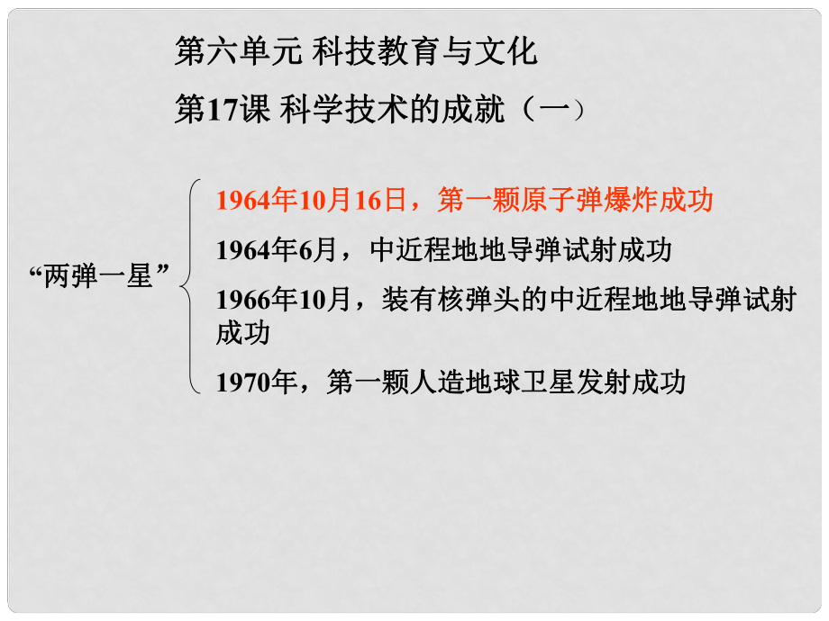 八年級(jí)歷史與社會(huì)下冊(cè) 第六單元《科技教育與文化》課件 人教新課標(biāo)版_第1頁(yè)