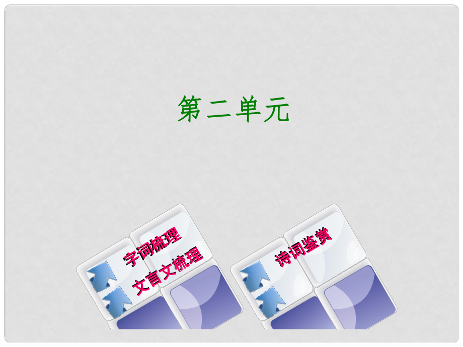 中考語文 教材梳理 八下 第二單元復習課件_第1頁