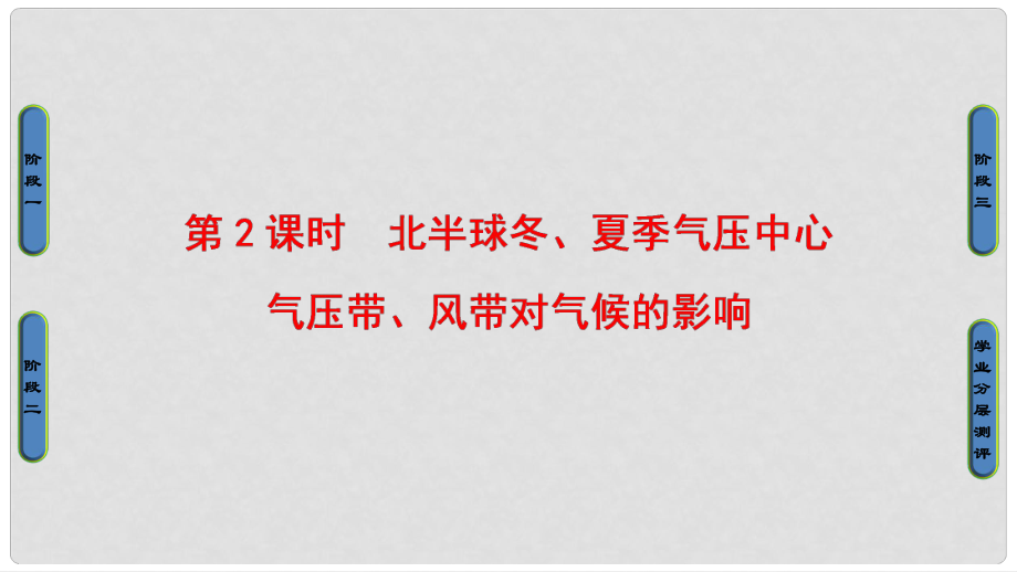 高中地理 第2章 地球上的大氣 第2節(jié) 第2課時 北半球冬、夏季氣壓中心 氣壓帶、風帶對氣候的影響課件 新人教版必修1_第1頁