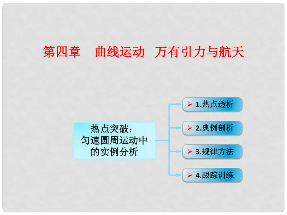 高考物理一輪總復(fù)習(xí) 第四章 曲線運動 萬有引力與航天 第3節(jié)（課時3）圓周運動：勻速圓周運動的實例分析課件 魯科版_第1頁